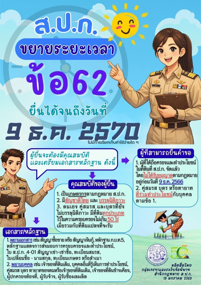 title - การใช้สิทธิเช่าที่ดินตามข้อ 62